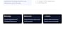 make your processes efficient documented and no longer let you loose time